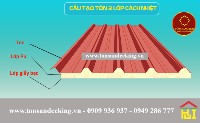 Tôn Xốp Cách Nhiệt Hoa Sen | Tôn Sàn Decking